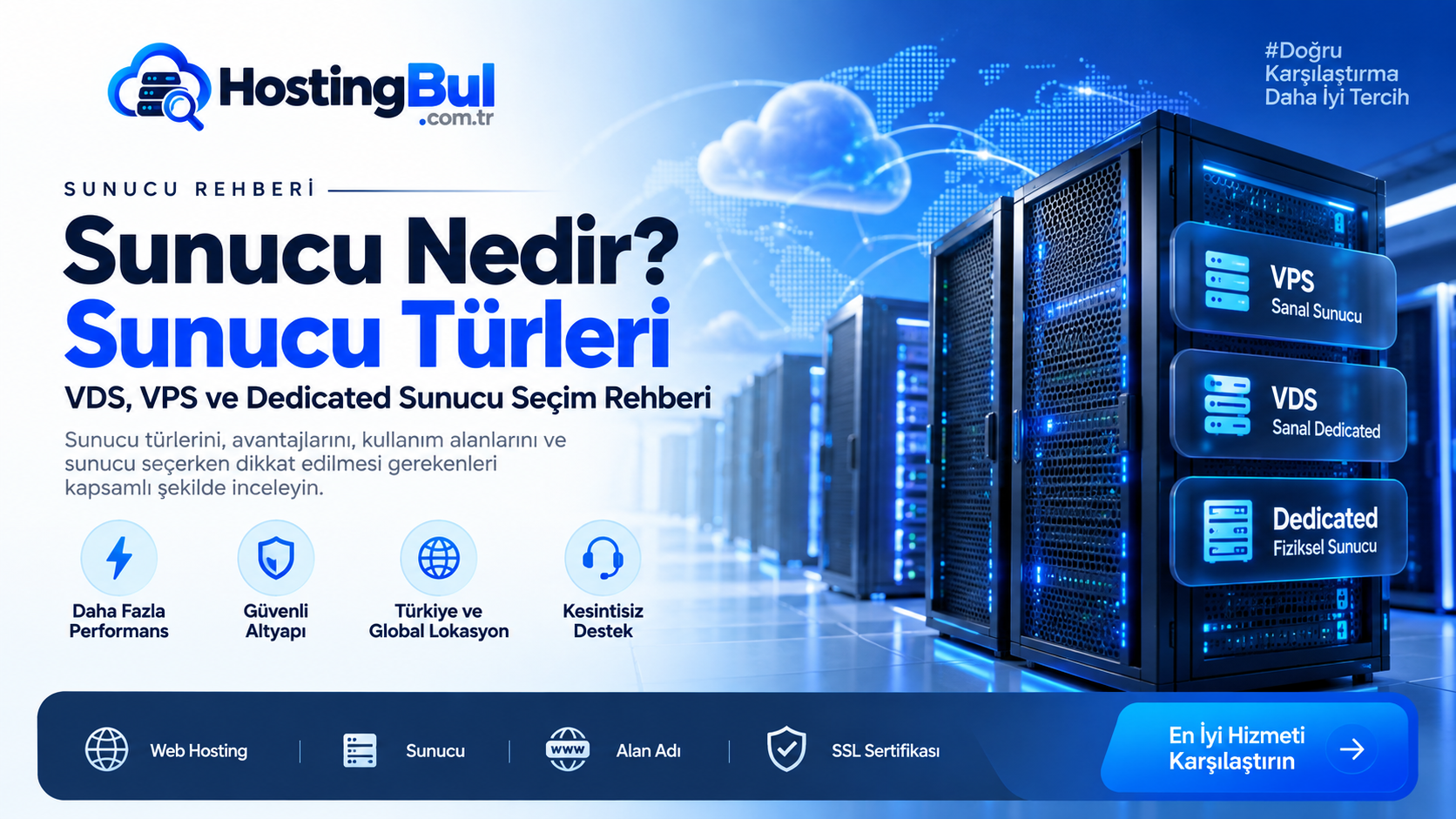 Sunucu Nedir? Sunucu Türleri, VDS, VPS ve Dedicated Sunucu Seçim Rehberi